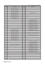 Preview for 52 page of TAVRIDA ELECTRIC VCB15 Product Manual