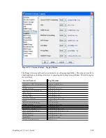 Preview for 220 page of Tavve zoneranger User Manual