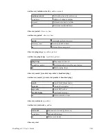 Preview for 246 page of Tavve zoneranger User Manual