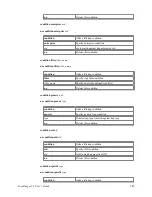 Preview for 288 page of Tavve zoneranger User Manual