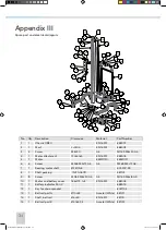 Предварительный просмотр 34 страницы TAWI CR80 User Manual And  Spare Parts List