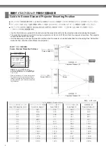 Preview for 4 page of Taxan KG-BRPL1 Installation And Setup Manual