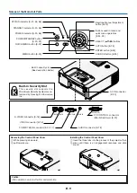 Предварительный просмотр 9 страницы Taxan KG-PD121X User Manual