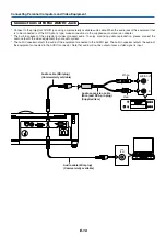 Preview for 18 page of Taxan KG-PD121X User Manual