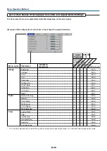 Preview for 38 page of Taxan KG-PD121X User Manual