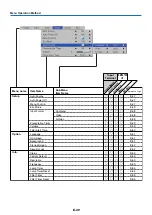 Preview for 39 page of Taxan KG-PD121X User Manual