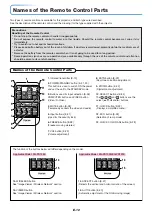 Preview for 13 page of Taxan KG-PS100S User Manual