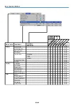 Preview for 41 page of Taxan KG-PS100S User Manual