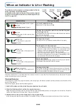 Preview for 56 page of Taxan KG-PS100S User Manual