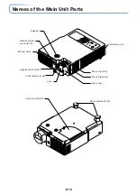 Предварительный просмотр 11 страницы Taxan KG-PS120X User Manual