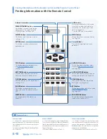 Предварительный просмотр 10 страницы Taxan KG-PS232X User Manual