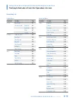 Preview for 13 page of Taxan KG-PS232X User Manual