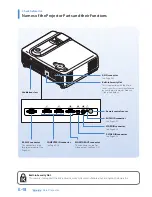 Preview for 18 page of Taxan KG-PS232X User Manual