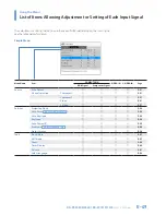 Preview for 49 page of Taxan KG-PS232X User Manual