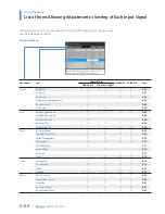 Preview for 50 page of Taxan KG-PS232X User Manual