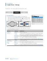 Preview for 52 page of Taxan KG-PS232X User Manual