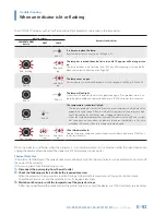 Preview for 83 page of Taxan KG-PS232X User Manual