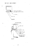 Preview for 8 page of Taxan Super Vision IVm Service Manual