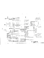 Preview for 16 page of Taxan Super Vision IVm Service Manual