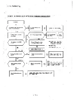 Preview for 23 page of Taxan Super Vision IVm Service Manual