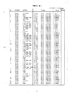 Preview for 26 page of Taxan Super Vision IVm Service Manual