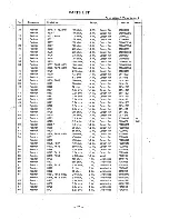 Preview for 27 page of Taxan Super Vision IVm Service Manual