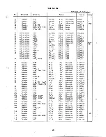 Preview for 28 page of Taxan Super Vision IVm Service Manual