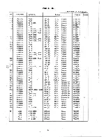 Preview for 29 page of Taxan Super Vision IVm Service Manual