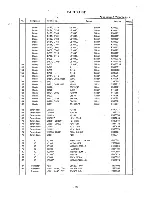 Preview for 30 page of Taxan Super Vision IVm Service Manual