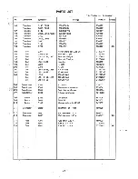 Preview for 31 page of Taxan Super Vision IVm Service Manual