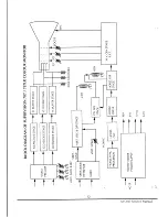 Preview for 16 page of Taxan Supervision 787 Service Manual