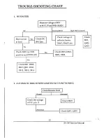 Preview for 17 page of Taxan Supervision 787 Service Manual