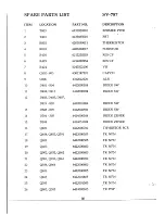 Preview for 20 page of Taxan Supervision 787 Service Manual