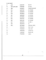 Preview for 21 page of Taxan Supervision 787 Service Manual