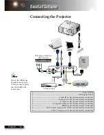 Предварительный просмотр 15 страницы Taxan U6-112 User Manual