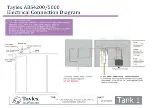 Preview for 12 page of Taylex ABS4200 Installation Manual