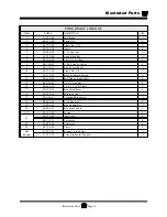 Preview for 213 page of Taylor-Dunn AMB Ambulance Operation, T Roubleshooting And Replacement Parts Manual