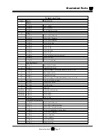 Preview for 217 page of Taylor-Dunn AMB Ambulance Operation, T Roubleshooting And Replacement Parts Manual