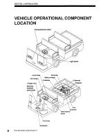 Preview for 12 page of Taylor-Dunn Aristocraft Service And Parts Manual