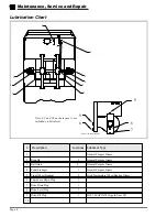 Preview for 30 page of Taylor-Dunn B 2-10 Operation, T Roubleshooting And Replacement Parts Manual