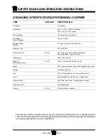 Preview for 16 page of Taylor-Dunn B 50 Operation, T Roubleshooting And Replacement Parts Manual