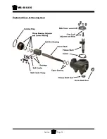 Предварительный просмотр 52 страницы Taylor-Dunn B0-011-00 Operation, T Roubleshooting And Replacement Parts Manual