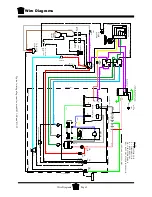 Предварительный просмотр 98 страницы Taylor-Dunn B0-011-00 Operation, T Roubleshooting And Replacement Parts Manual