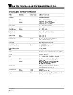 Preview for 16 page of Taylor-Dunn B0-015-00 Operation, T Roubleshooting And Replacement Parts Manual