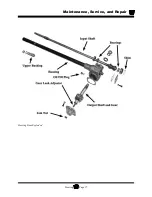 Предварительный просмотр 65 страницы Taylor-Dunn B0-050-00 Operation, T Roubleshooting And Replacement Parts Manual