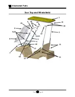 Предварительный просмотр 214 страницы Taylor-Dunn B0-050-00 Operation, T Roubleshooting And Replacement Parts Manual