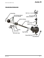 Preview for 53 page of Taylor-Dunn B0-150-00 Service And Replacement Parts Manual