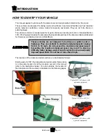 Preview for 12 page of Taylor-Dunn B0-248-36 Operation, T Roubleshooting And Replacement Parts Manual