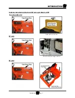 Preview for 13 page of Taylor-Dunn B0-248-36 Operation, T Roubleshooting And Replacement Parts Manual