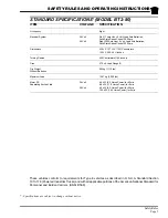 Preview for 19 page of Taylor-Dunn B0-248-36 Operation, T Roubleshooting And Replacement Parts Manual